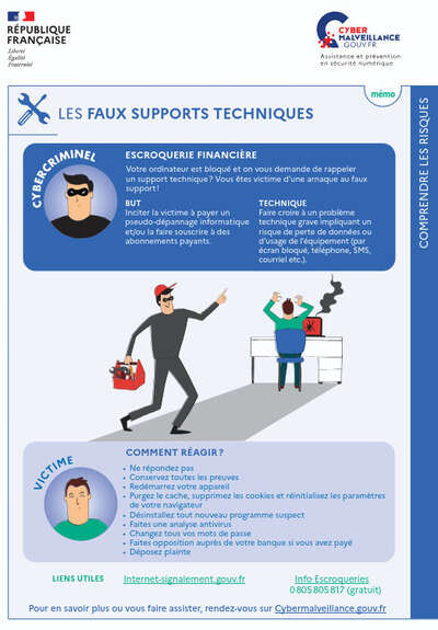 L'arnaque au faux support technique en fiche mémo